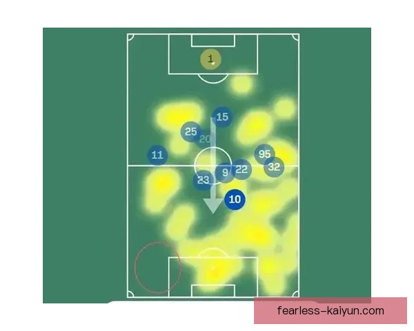 恩里克进攻层次解析：塑造球队攻击力与战术灵活性值得关注